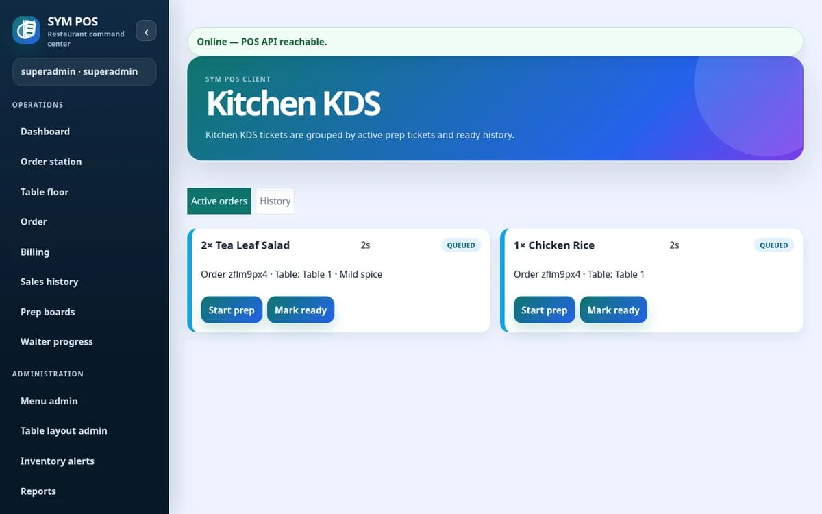 Actual SYM POS kitchen preparation queue with sample orders