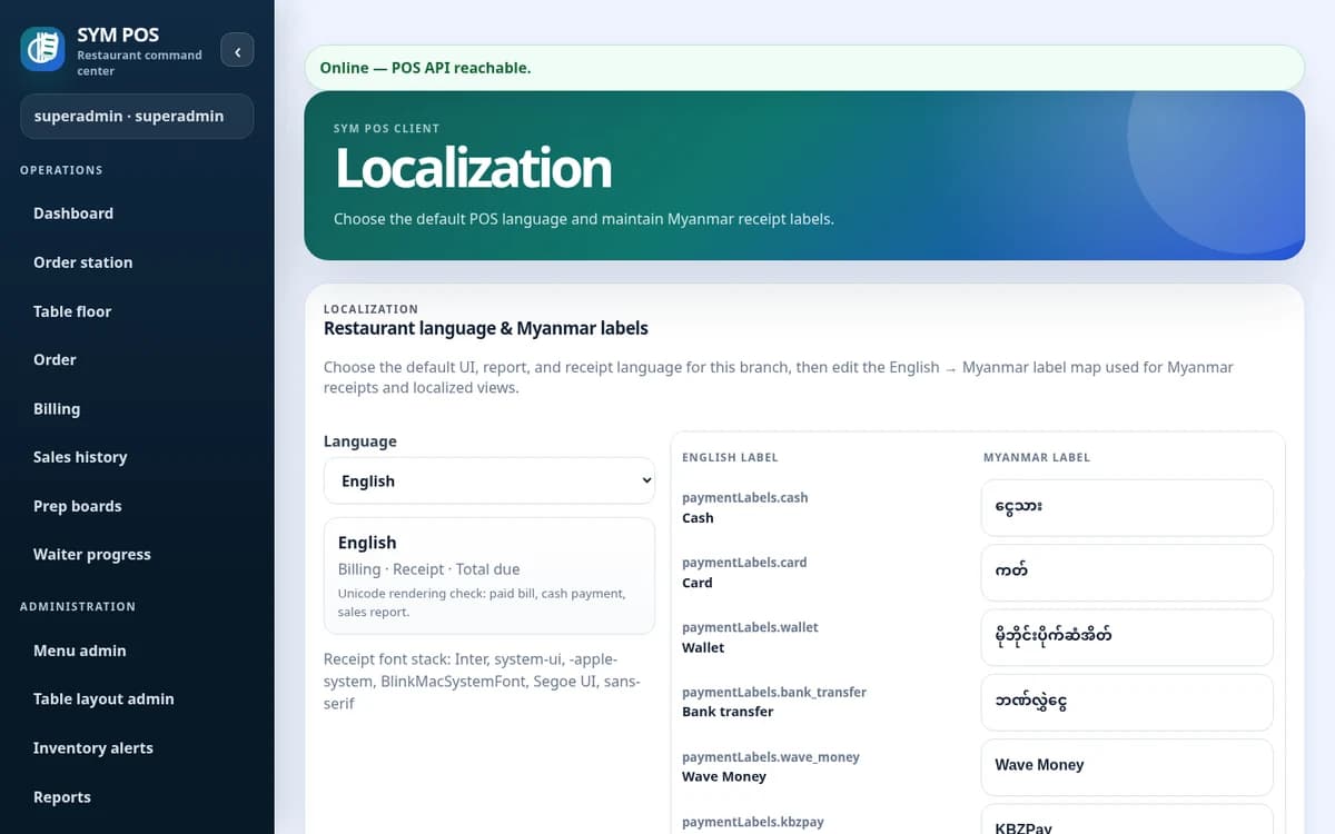 SYM POS english and myanmar labels with synthetic evaluation data