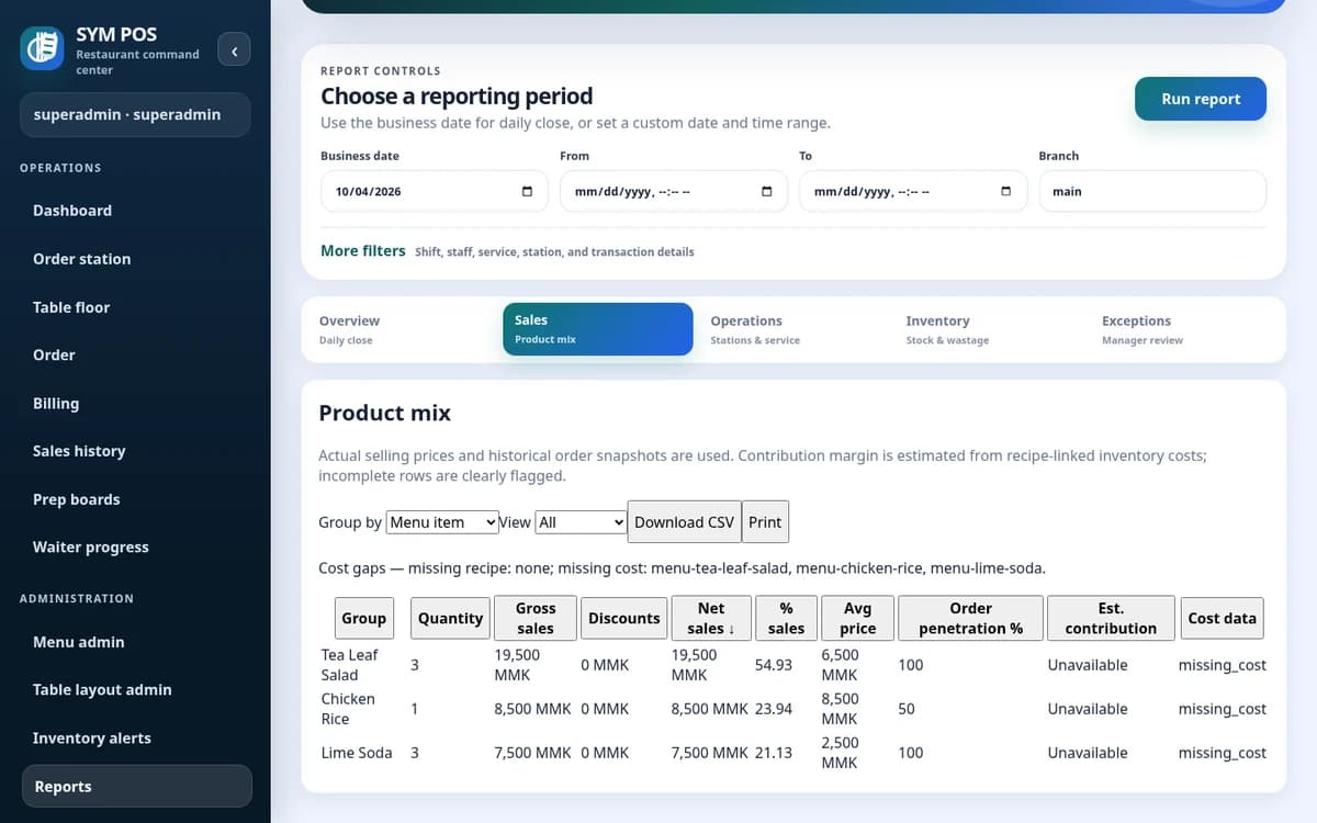 SYM POS item and category activity with synthetic evaluation data